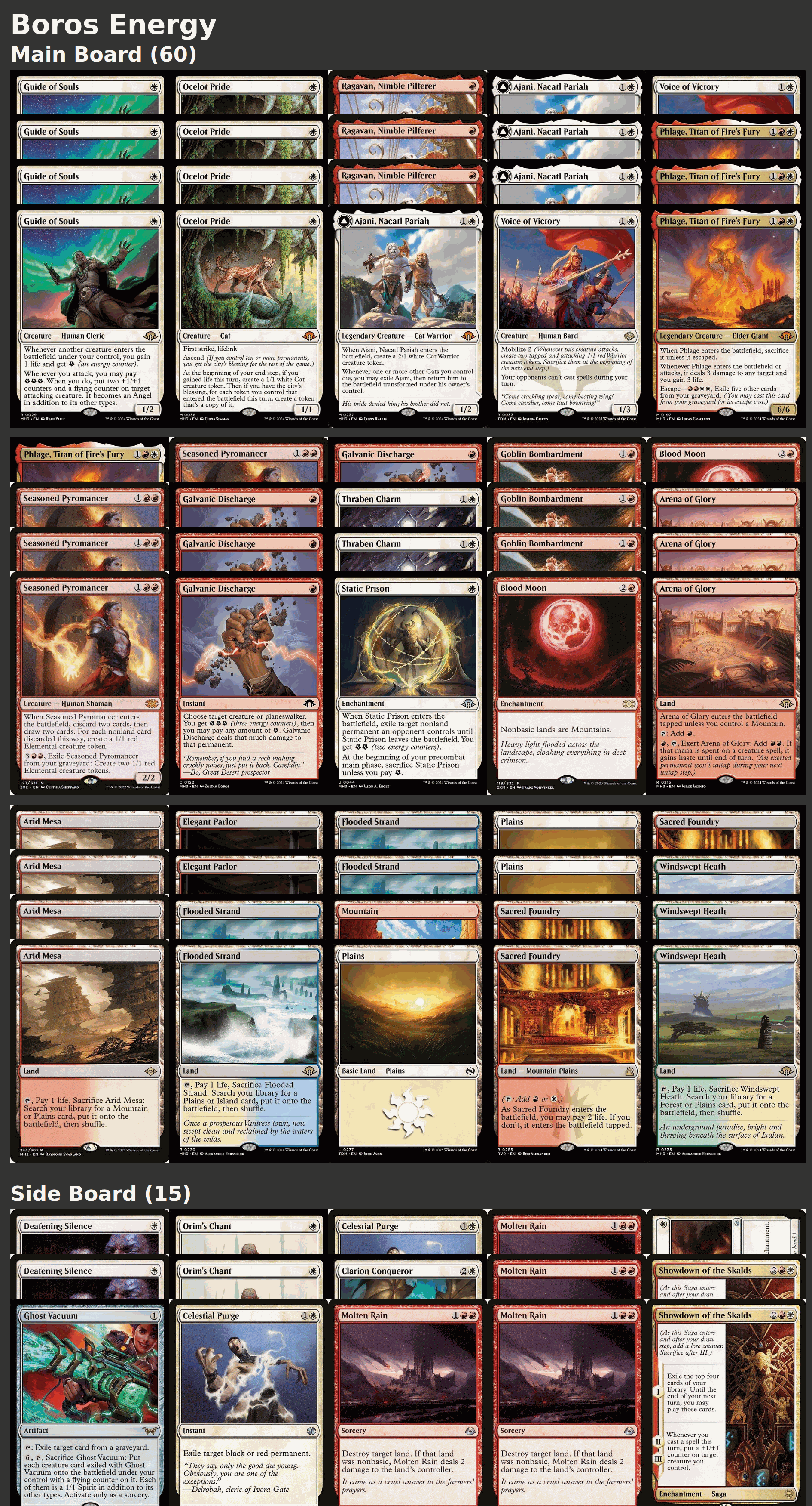 Boros Energy