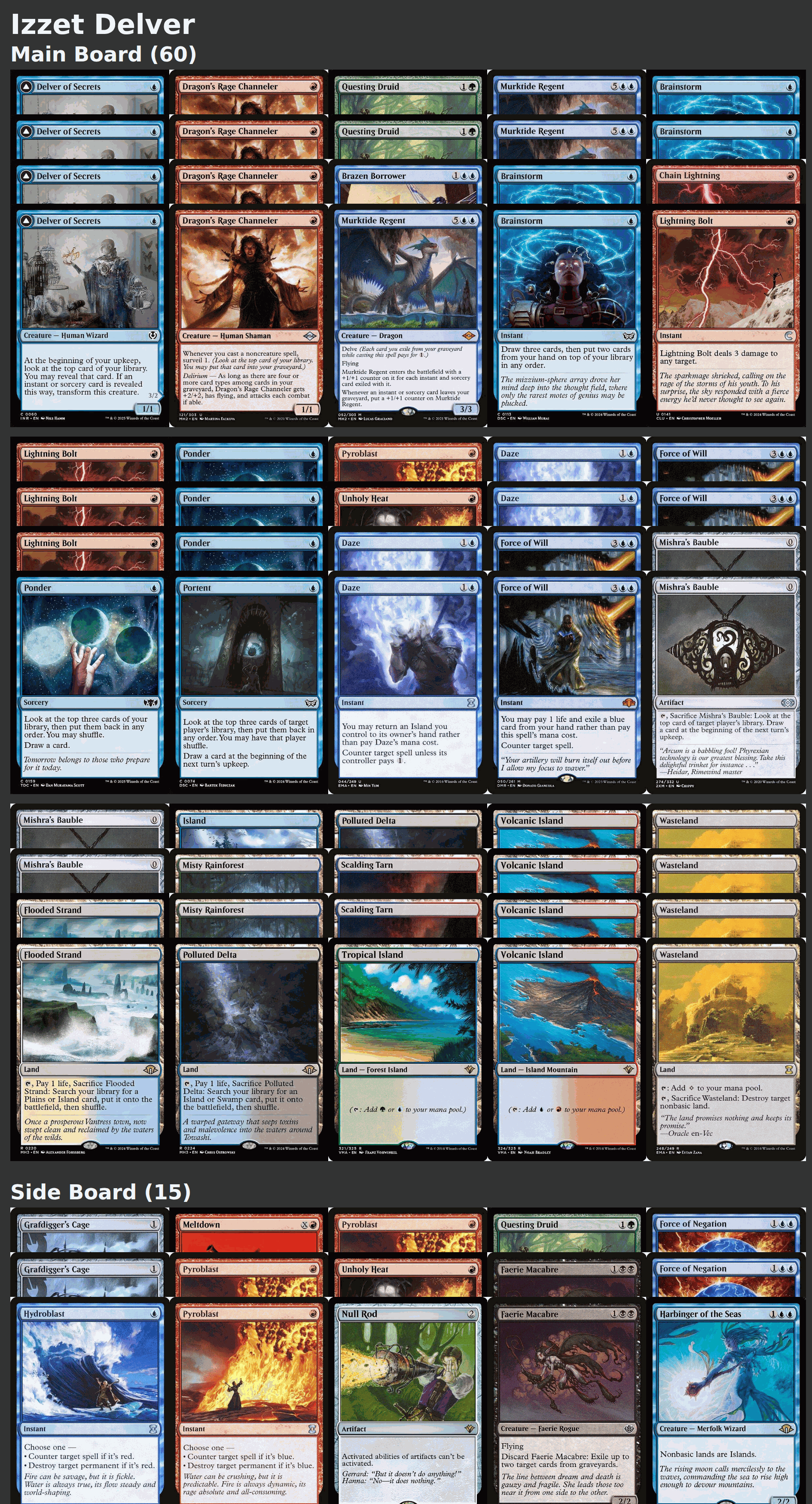 Izzet Delver