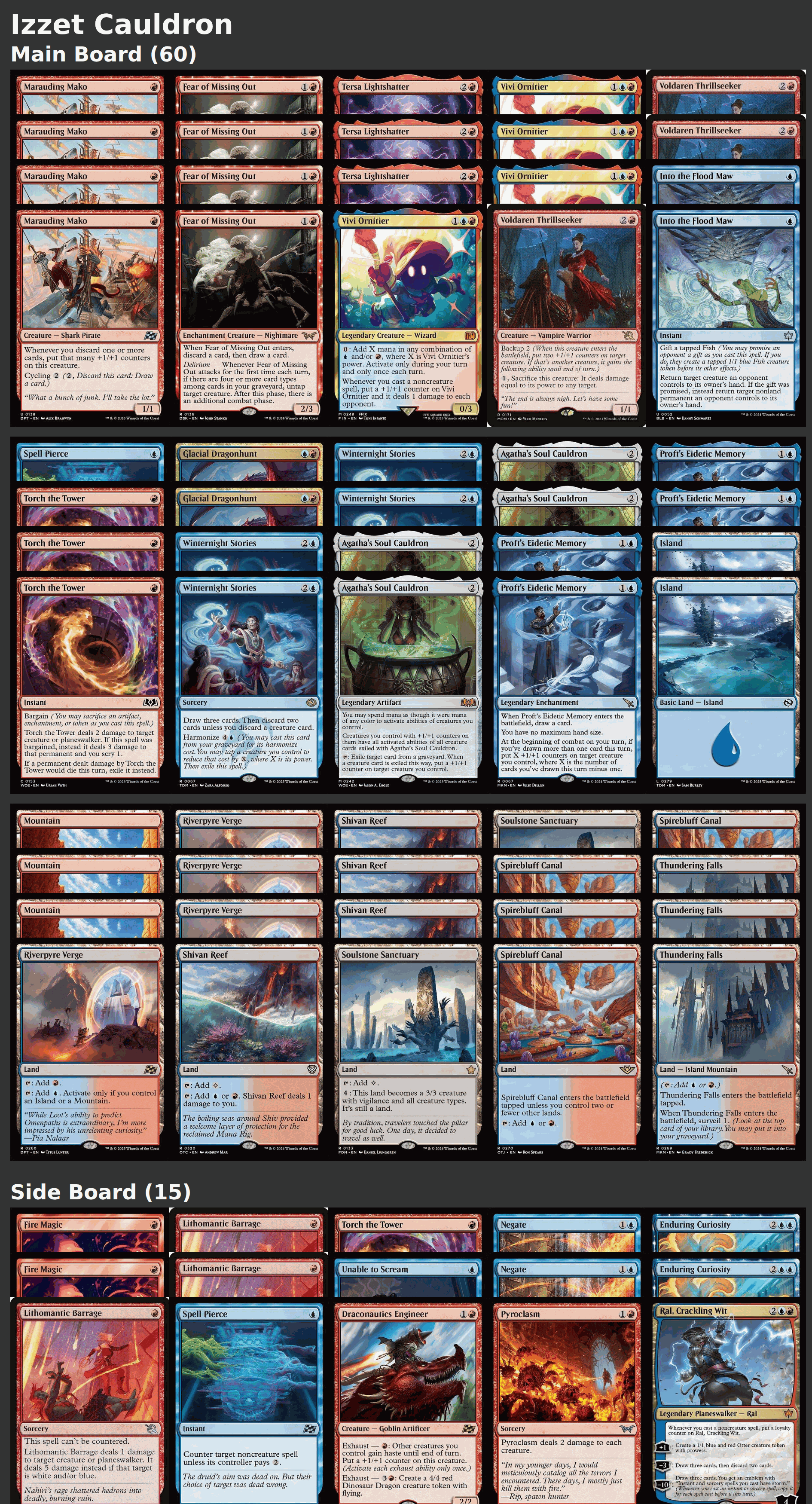 Izzet Cauldron