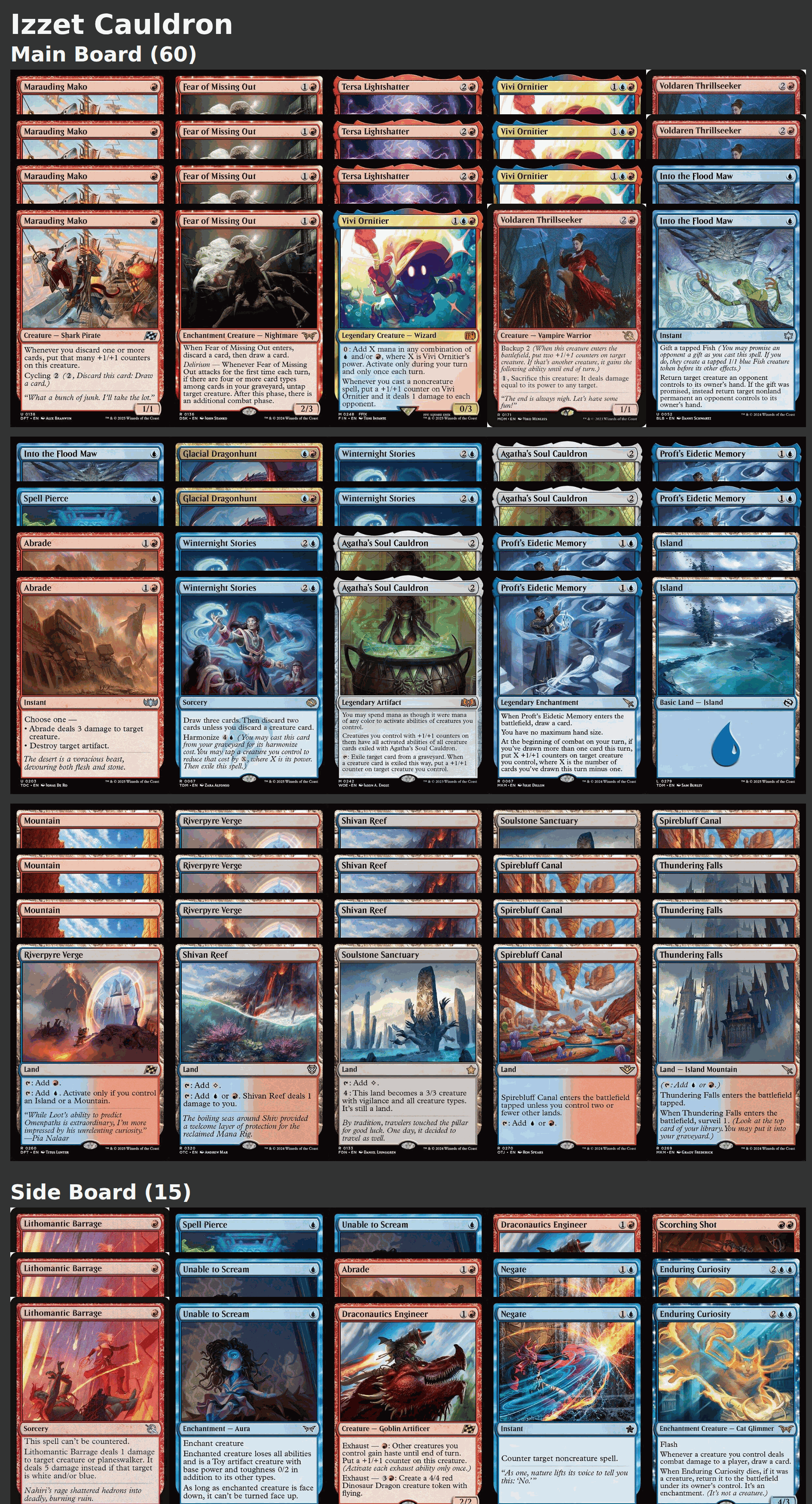Izzet Cauldron