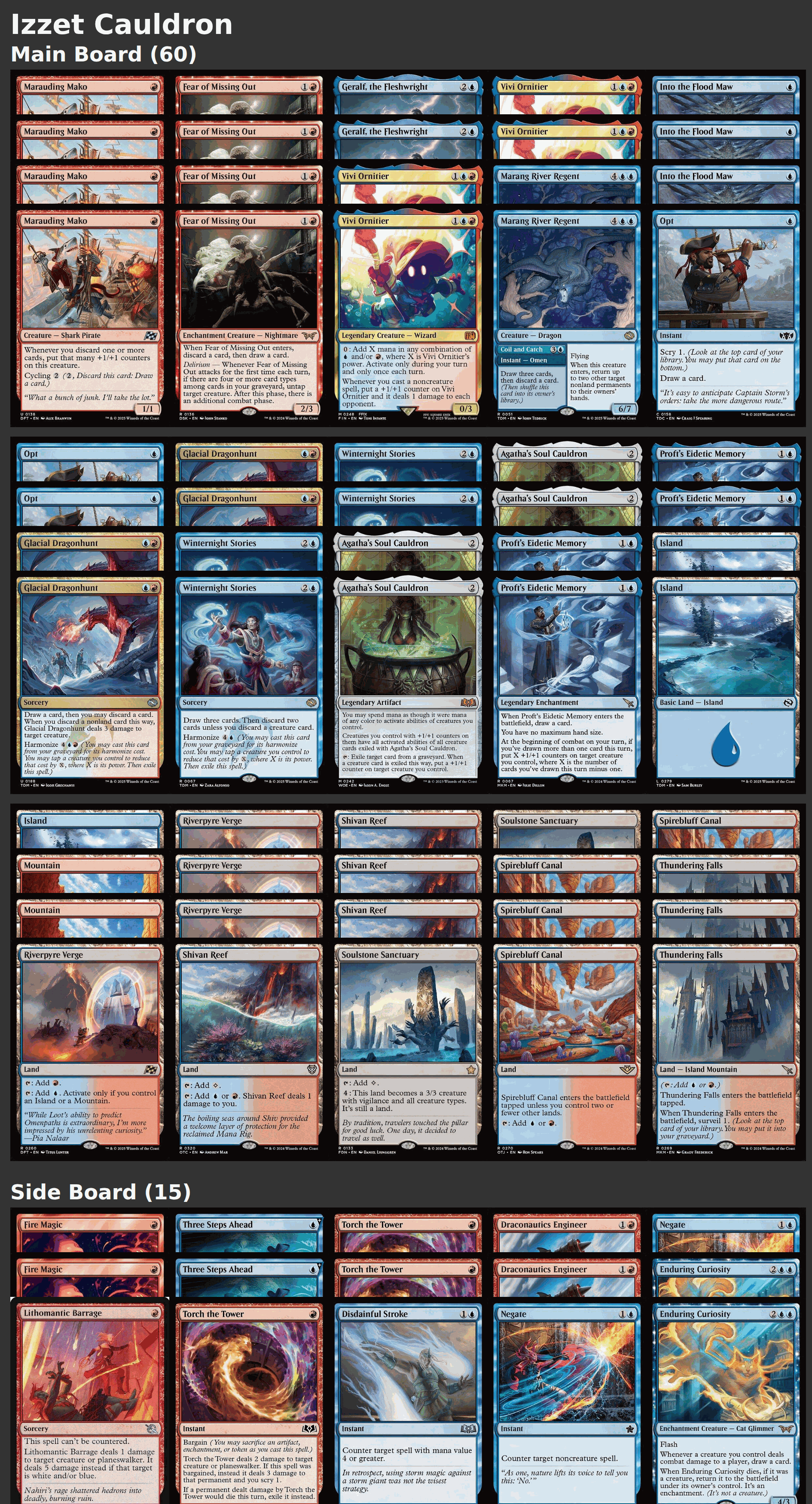 Izzet Cauldron