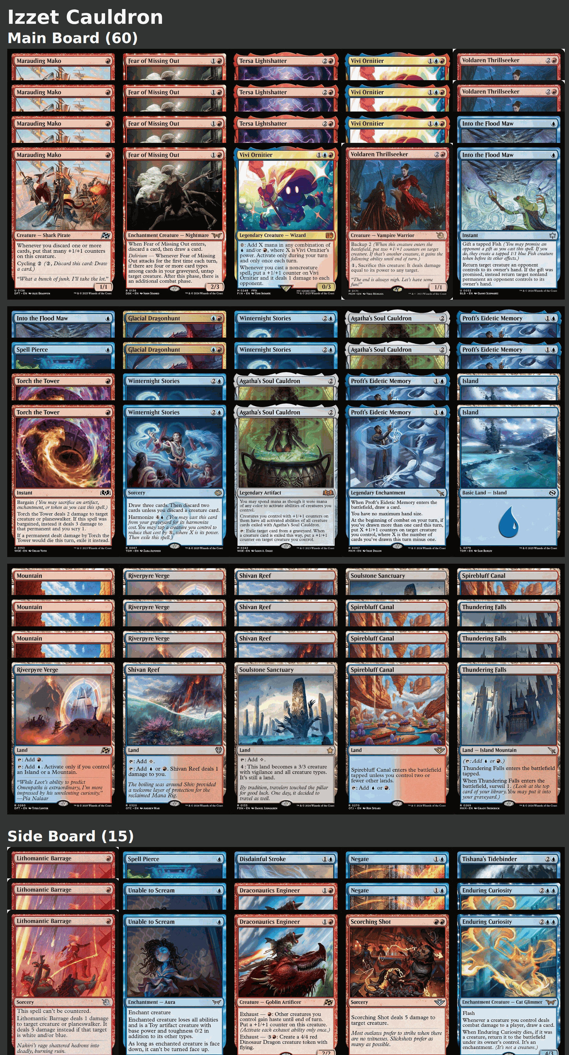 Izzet Cauldron