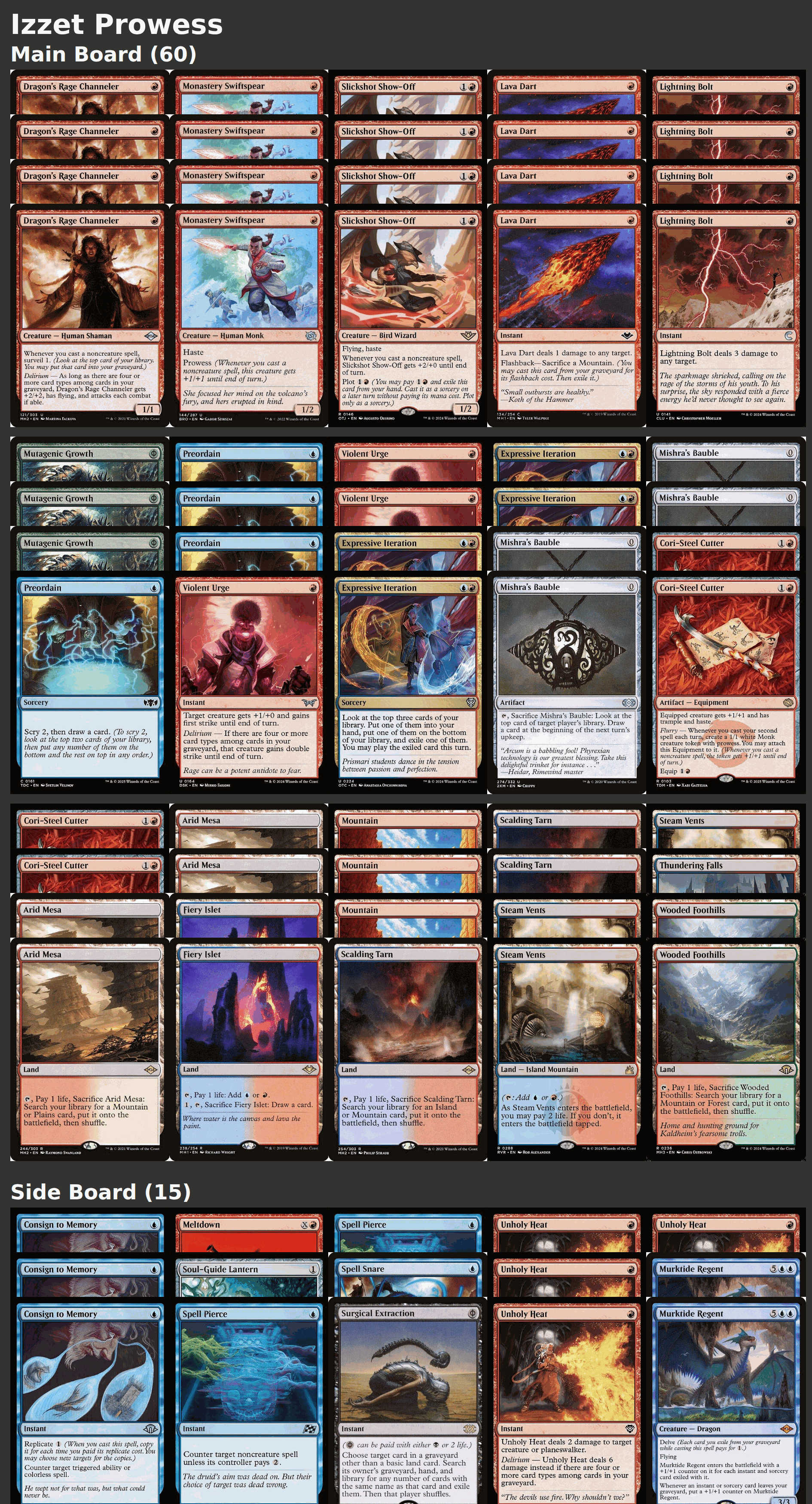 Izzet Prowess