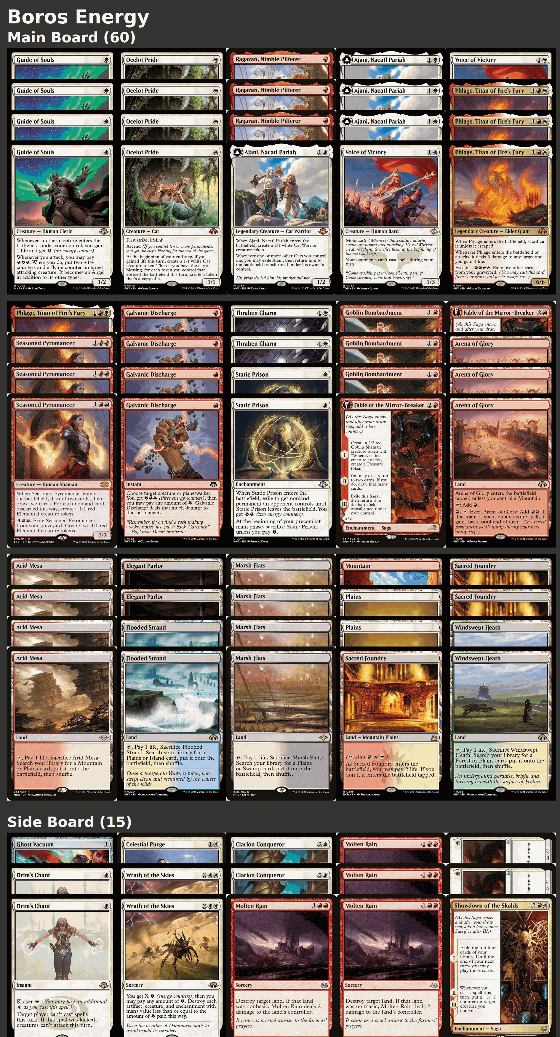 Boros Energy
