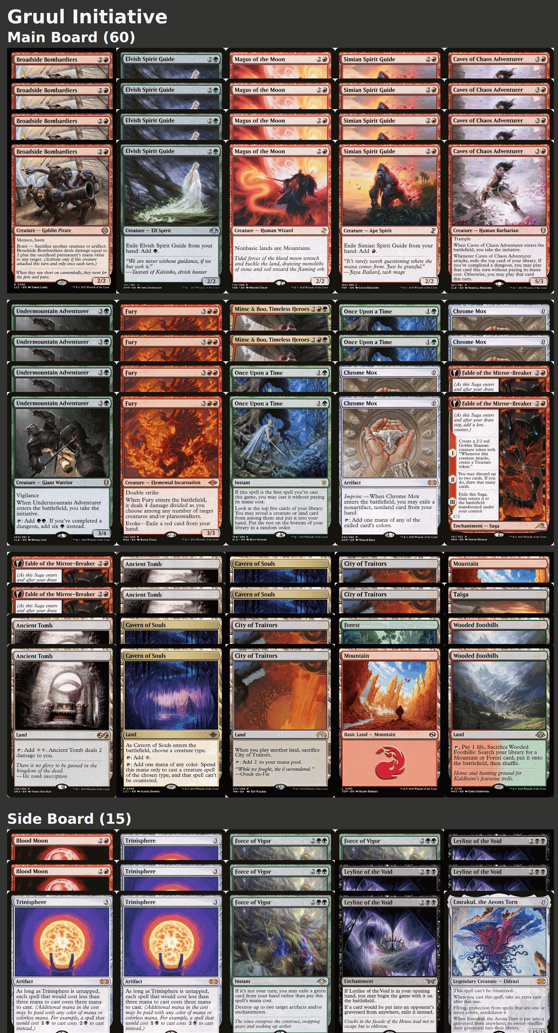 Gruul Initiative