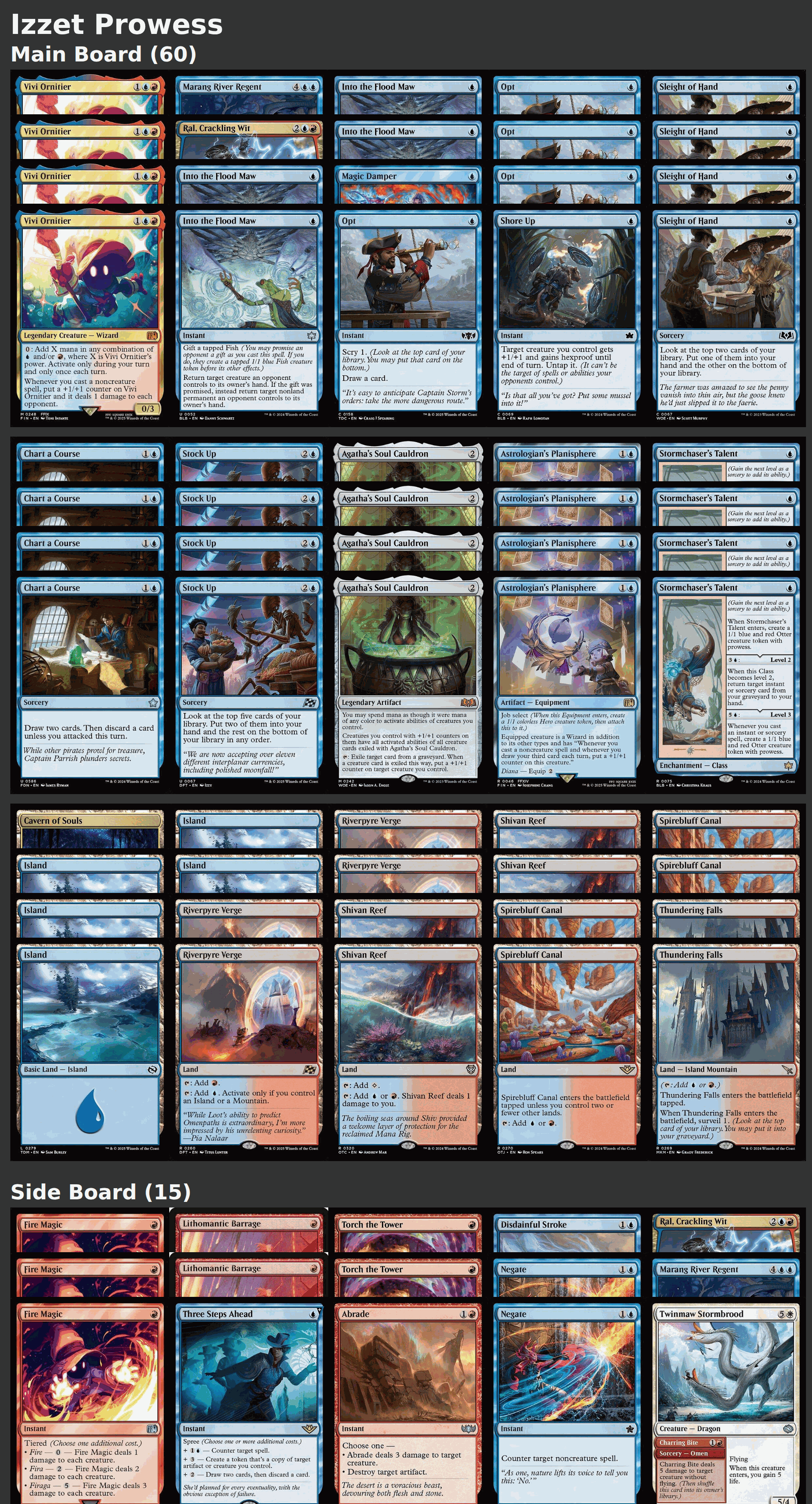 Izzet Prowess