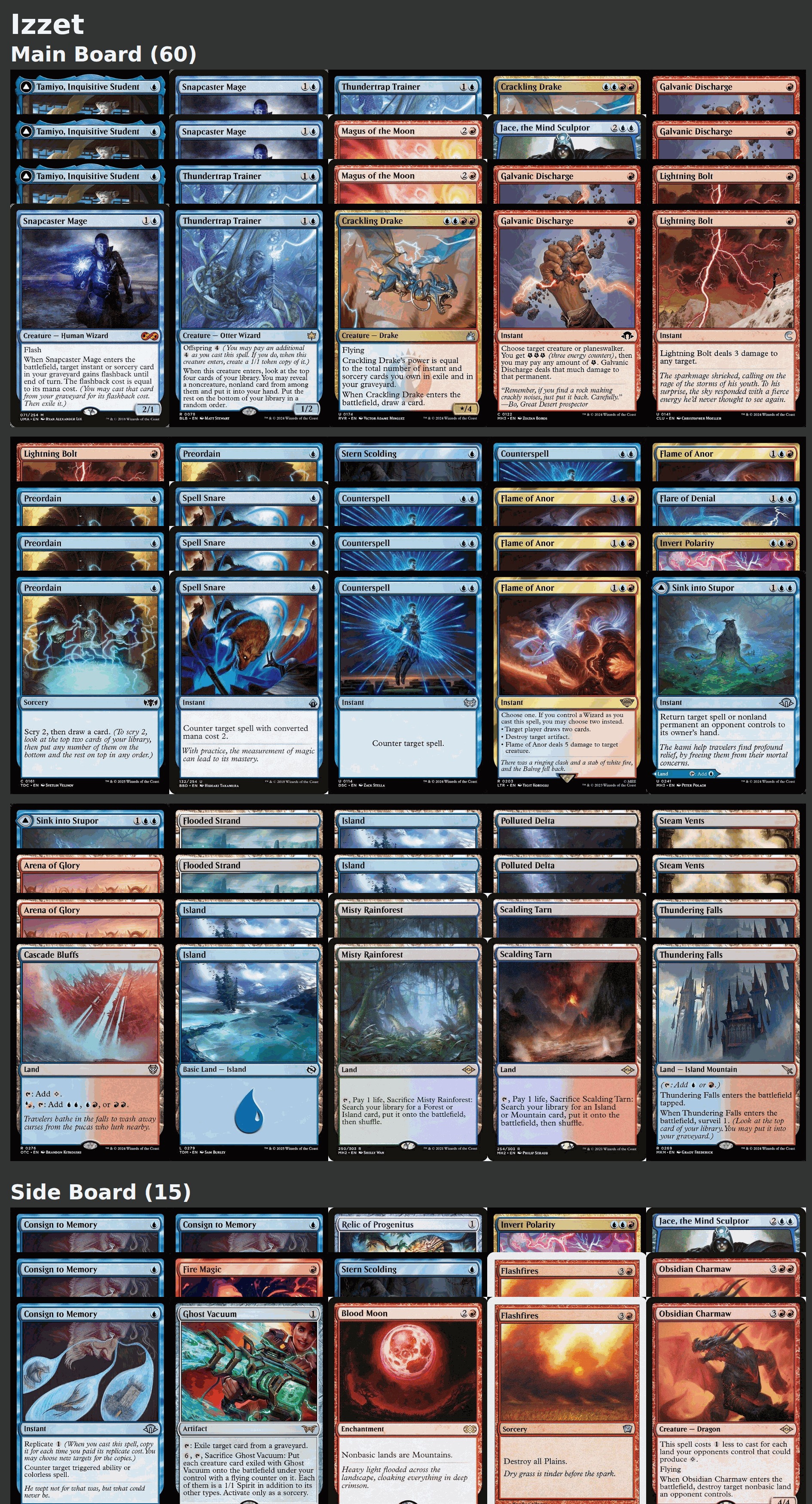 Izzet