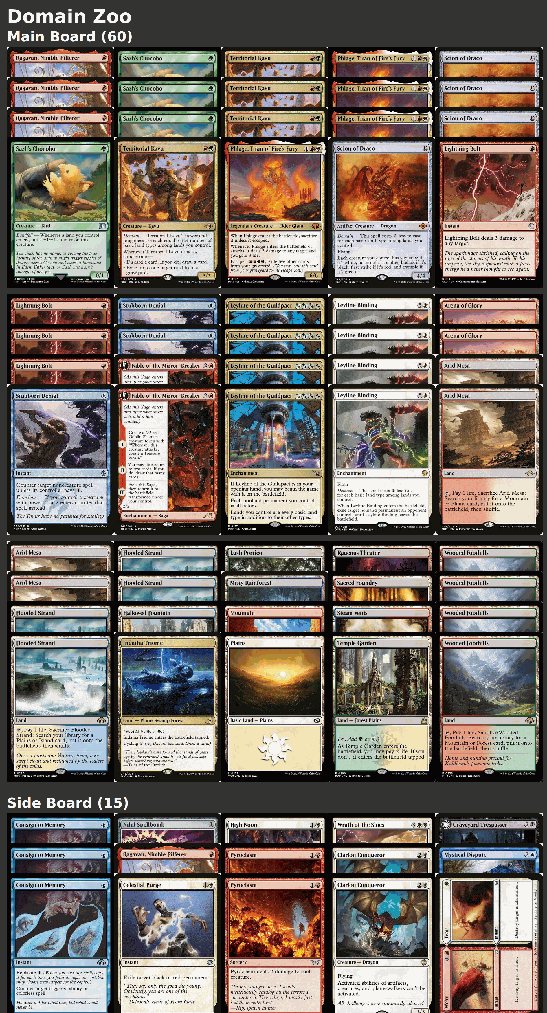 Domain Zoo