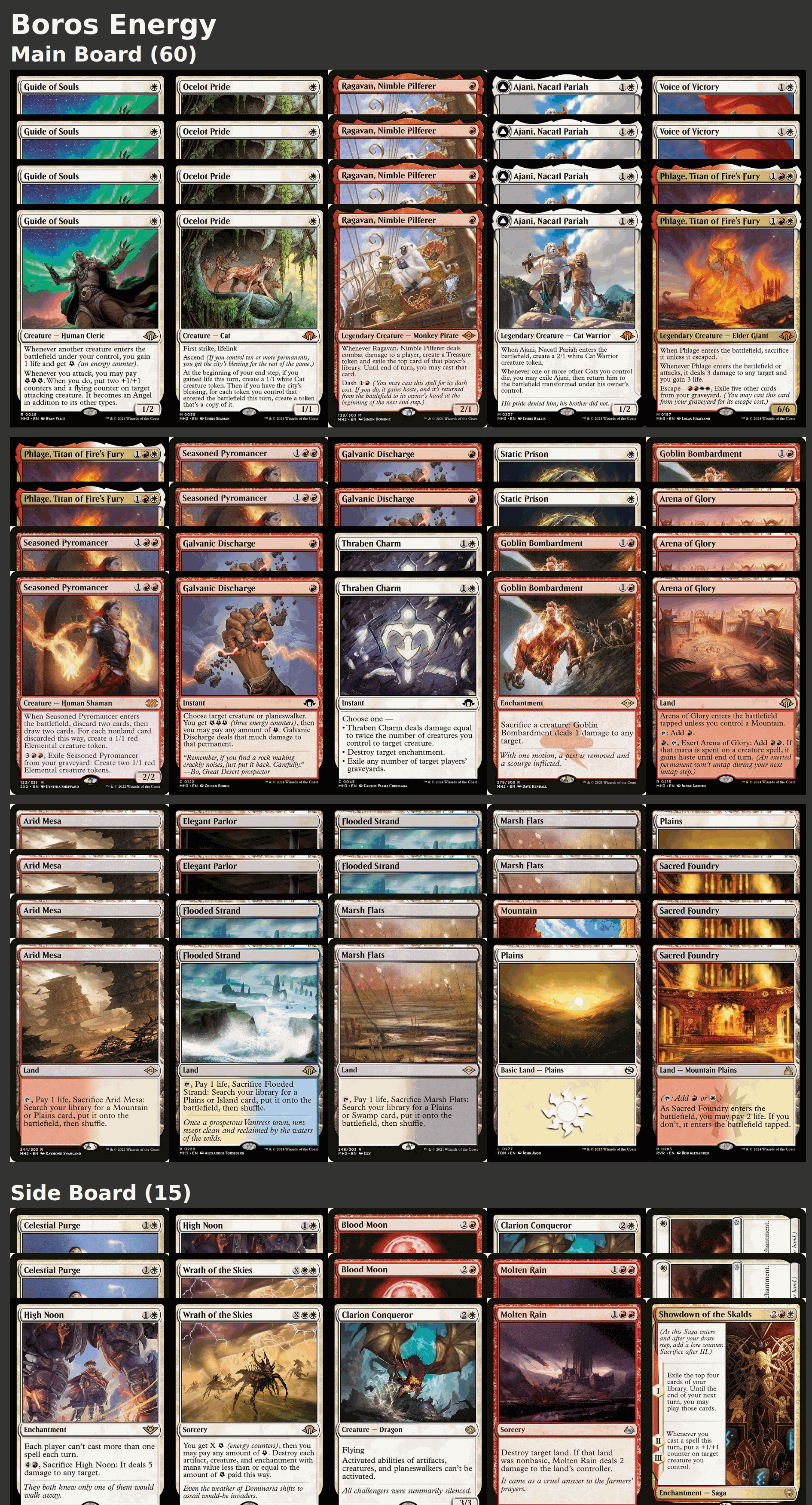 Boros Energy