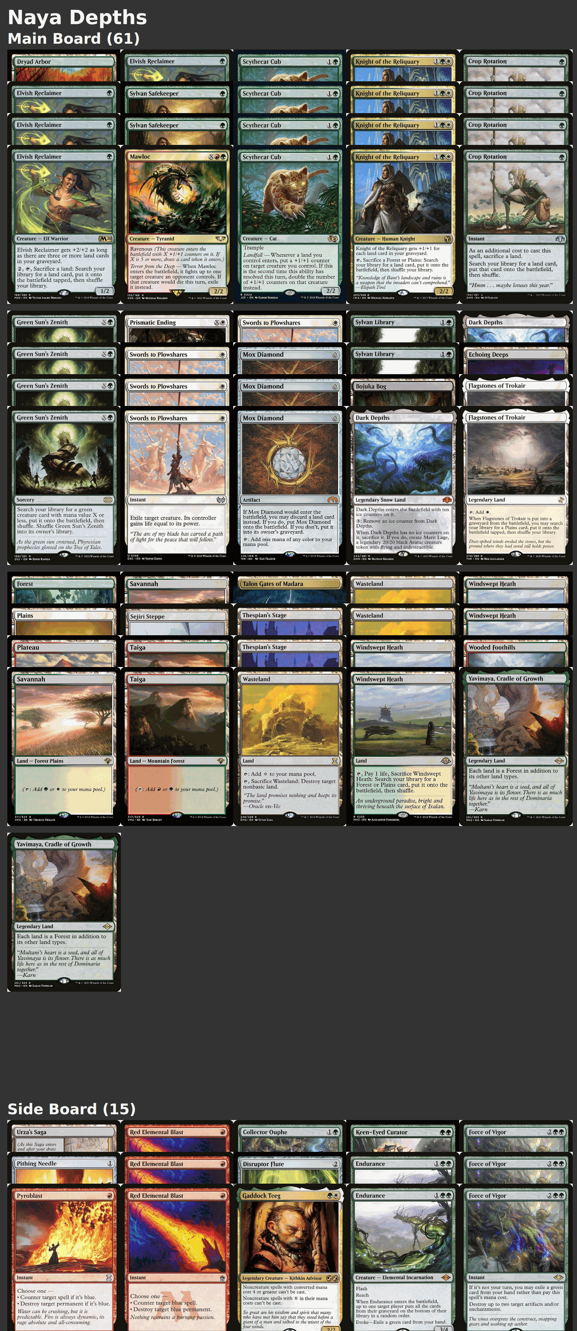 Naya Depths