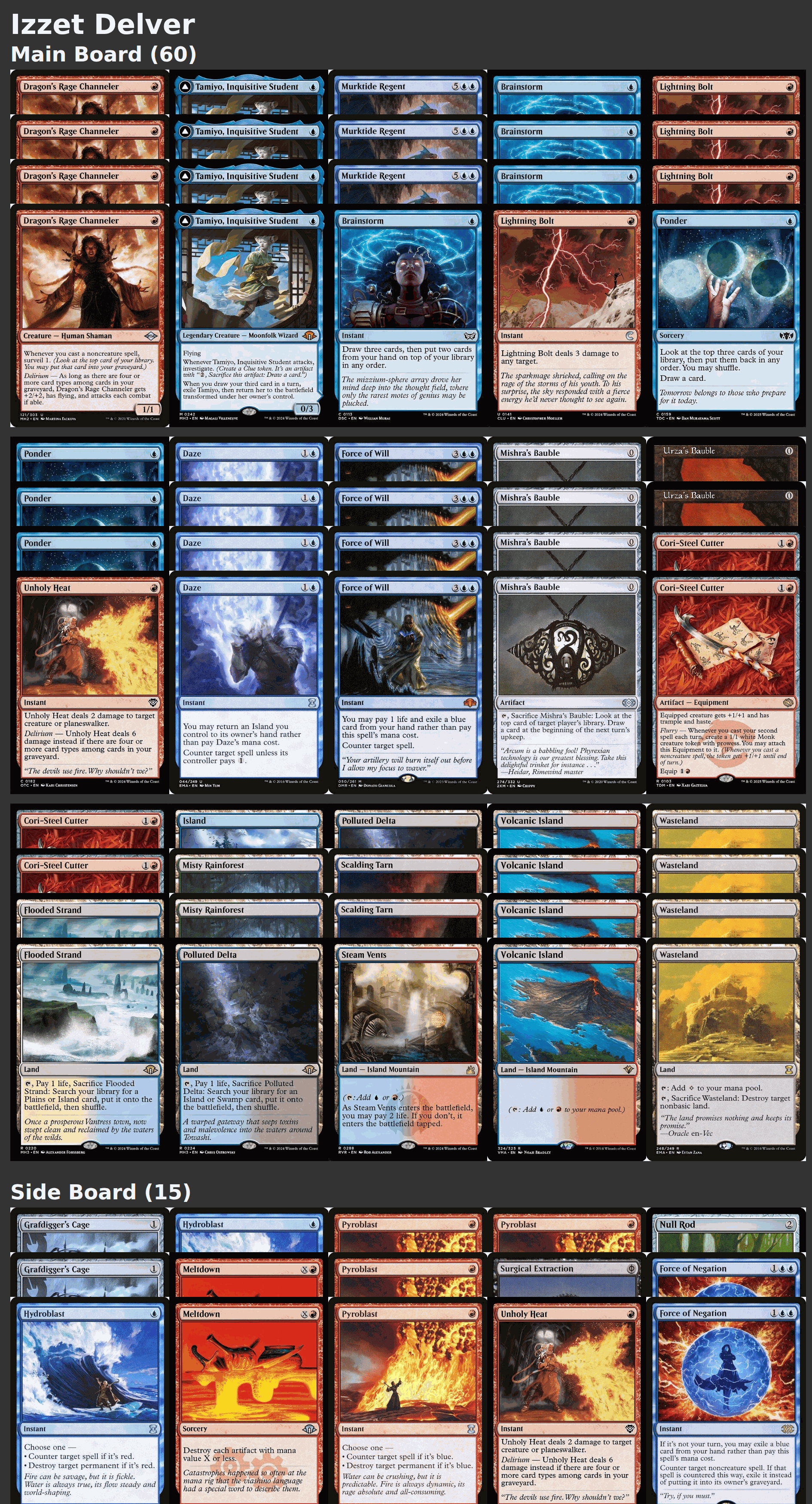 Izzet Delver