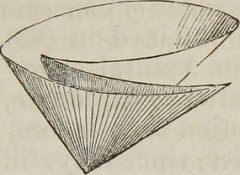 distill photo