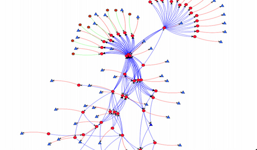 network photo