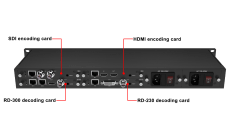 Kiloview RU01 -1RU 4 Slot Dual PSU (Frame Only)