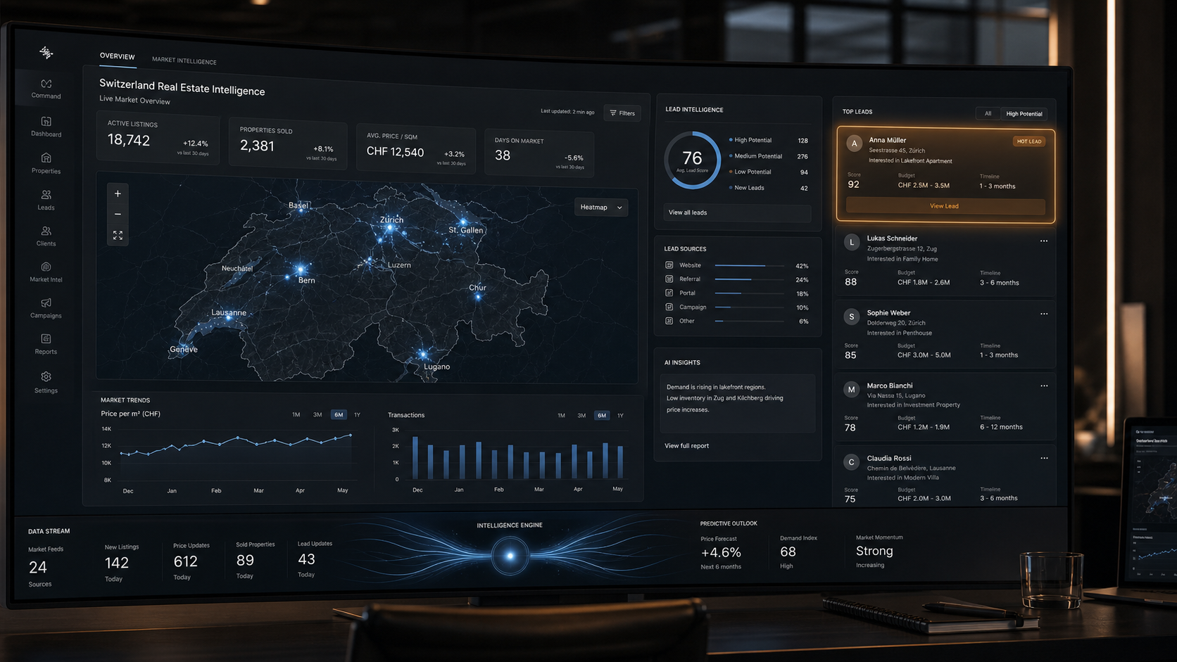 Data Mining & Lead Intelligence für Immobilienmakler
