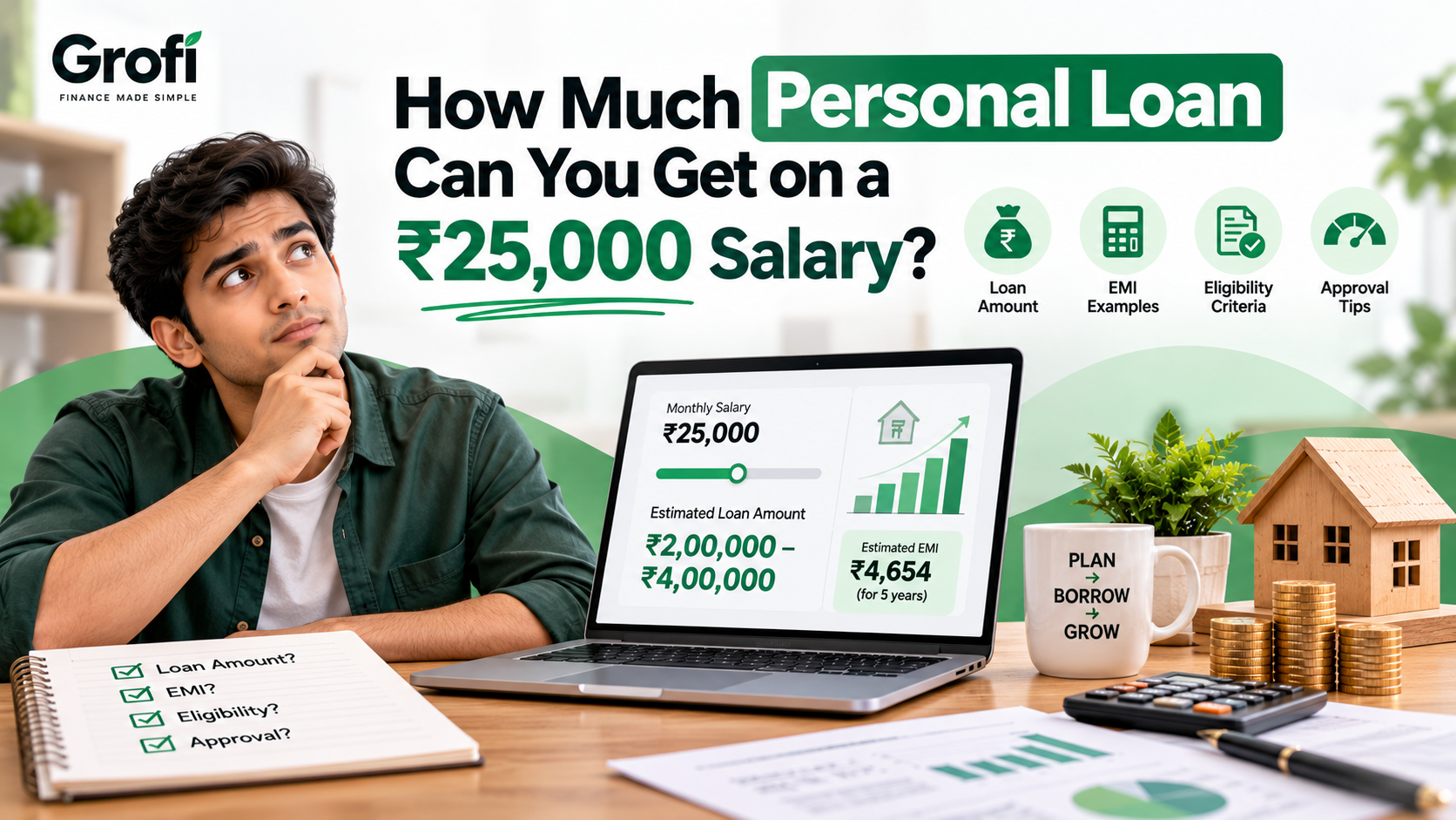 Personal Loan on ₹25,000 Salary: How Much Can You Get?