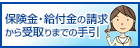 保険金・給付金の請求から受取りまでの手引き