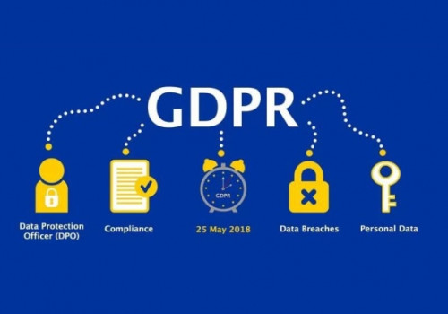 GDPR for your Company