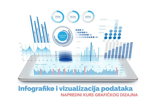 Napredni grafički dizajn - Infografike i vizualizacija podataka