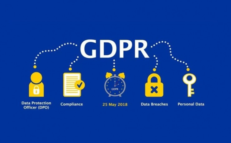 GDPR for your Company