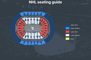Toronto Maple Leafs Ice Hockey Game at Scotiabank Arena