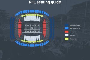 New Orleans Saints Football Game at Caesars Superdome