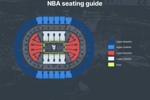 New Orleans Pelicans Basketball Game at Smoothie King Center