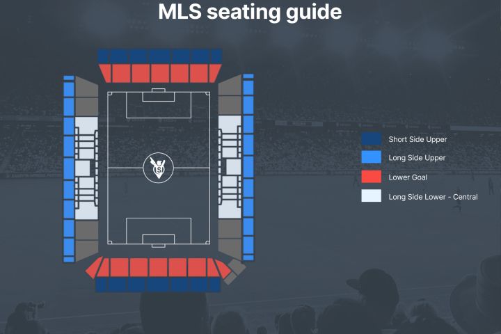 Toronto FC Football Game at BMO Field image