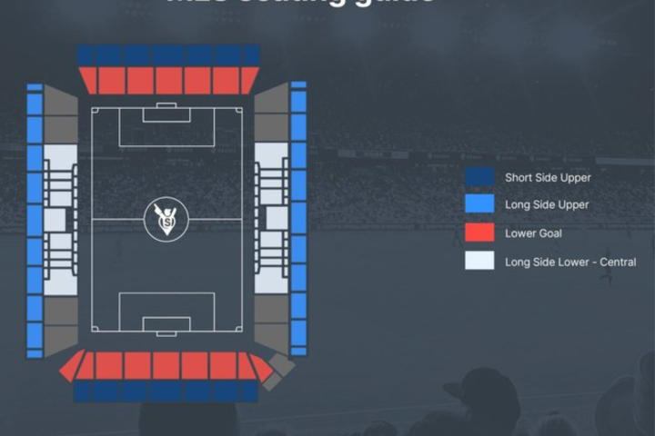 Houston Dynamo Football Game at Shell Energy Stadium image