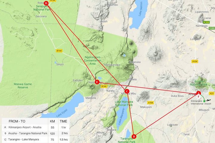 Tanzania Classic - 7 Days image