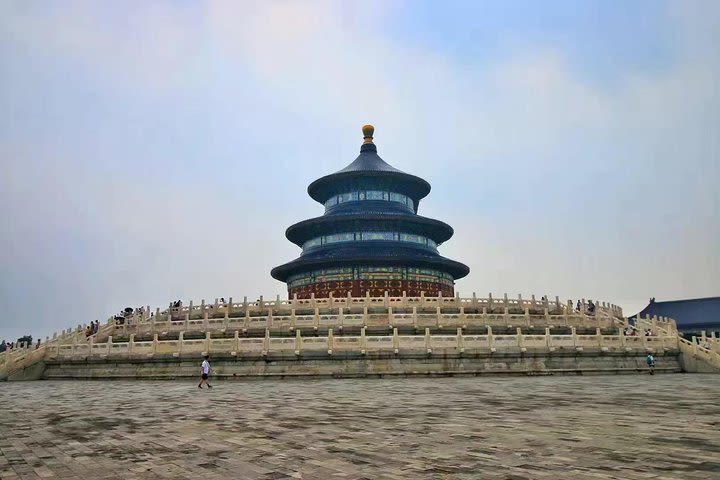 Places of Worship---Temple of Heaven,Lama Temple,Confucius Temple image