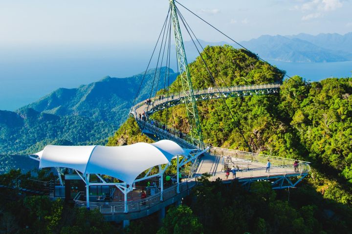 Langkawi Cable Car Combo Package image
