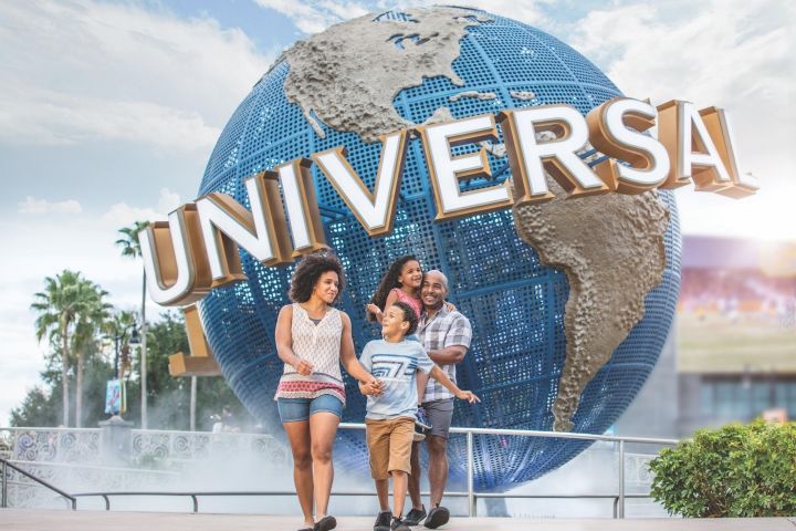 Boca Raton to Universal Orlando Rail Trip image