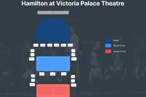 West End: Hamilton at Victoria Palace Theatre 3