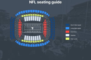 Dallas Cowboys Football Game at AT&T Stadium 3