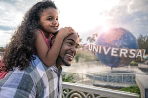 Universal Orlando Park-to-Park Tickets 3