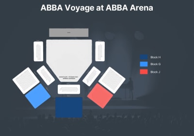 West End: ABBA Voyage at ABBA Arena 2