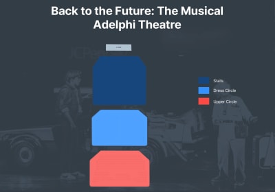West End: Back to the Future: The Musical at Adelphi Theatre 2