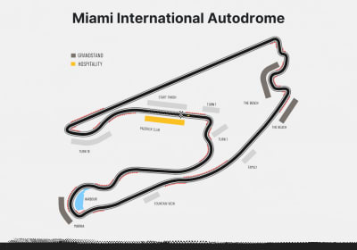 FORMULA 1 MIAMI GRAND PRIX 2026 2