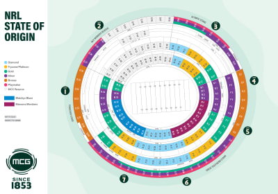 State of Origin Rugby League Game at Melbourne Cricket Ground 2