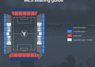 Columbus Crew Football Game at Lower.com Field 2