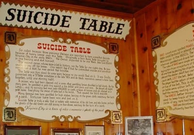 Ghosts of Virginia City Audio Self Guided App/GPS Walking Tour 2