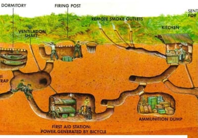 Cu Chi Tunnels Half-Day Tour 2