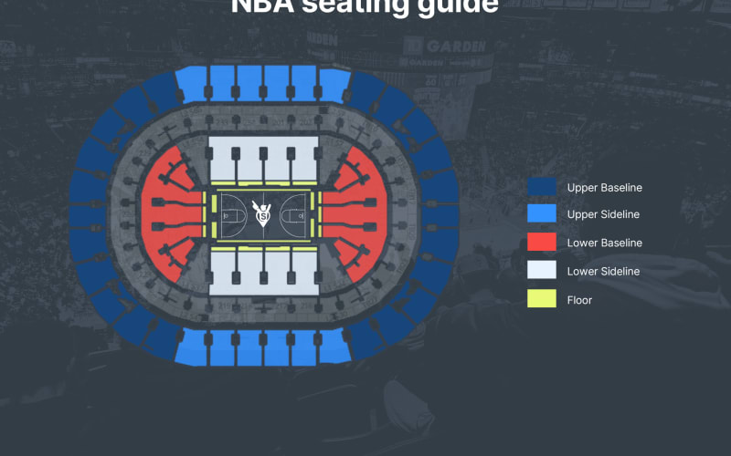 LA Clippers Basketball Game at Intuit Dome - main image
