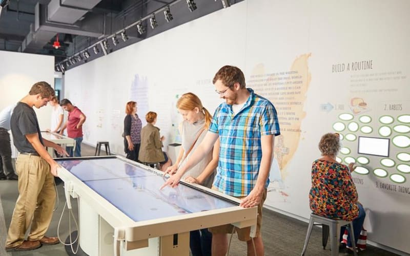 Skip the Line: American Writers Museum Admission Ticket - main image