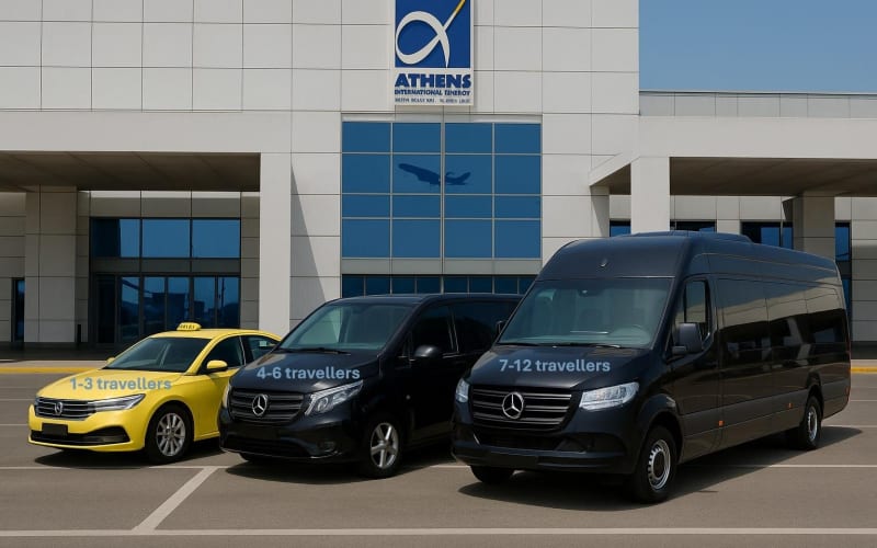 Athens Airport Private Departure Transfer - main image