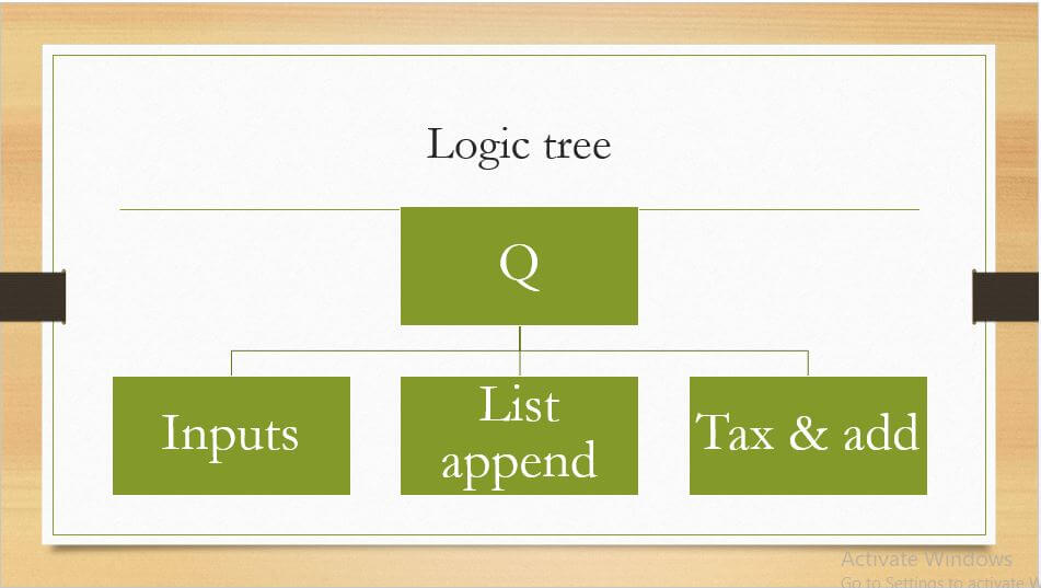 https://res.cloudinary.com/hg6hswtwo/image/upload/v1/media/pics/tech_mahindra_coding_question_2021_ae59fw