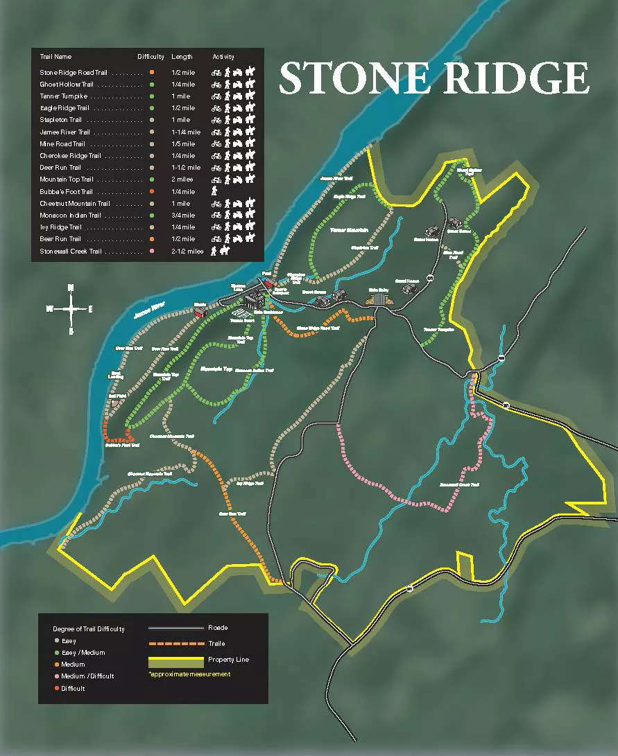 2515 Stone Ridge Road | Concord, VA | Luxury Real Estate