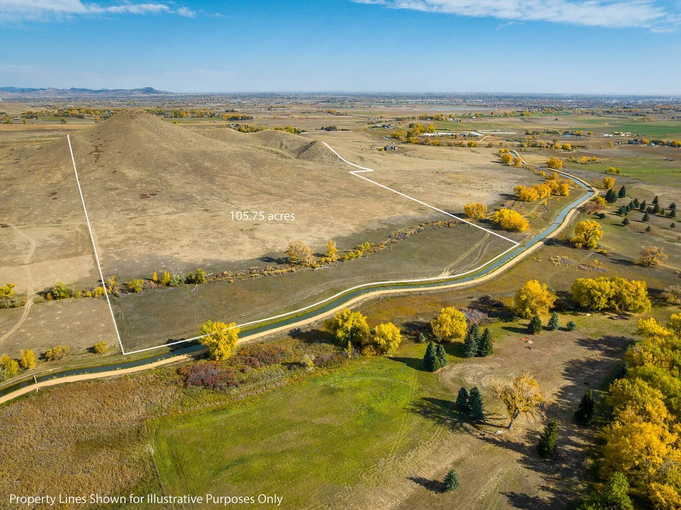 Longmont/Niwot, Boulder Area, CO, US