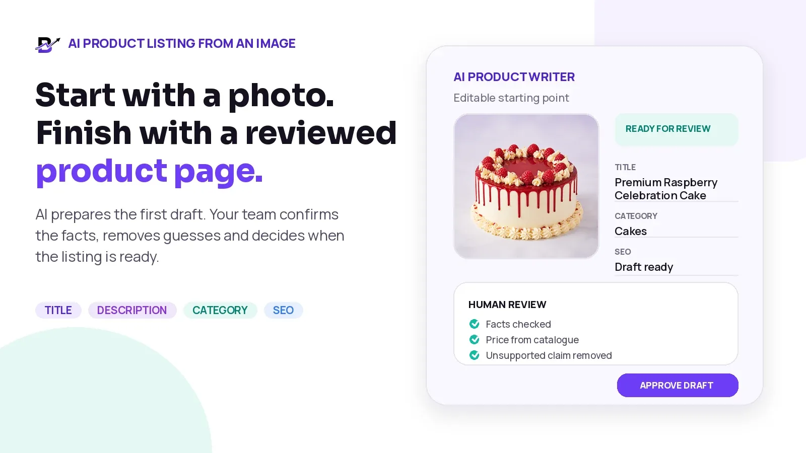 AI-assisted product listing workflow with a product photo, draft fields and a human review checklist.